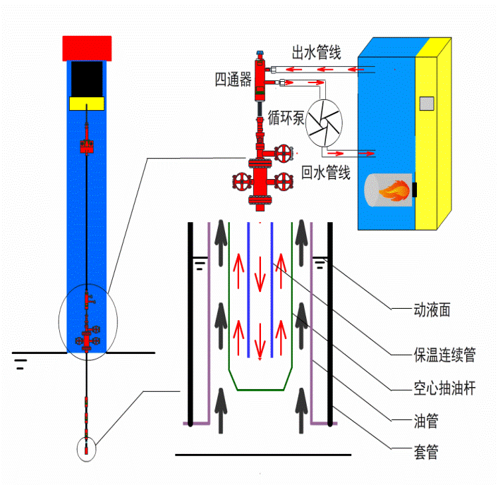 山東創佳新能源科技有限公司