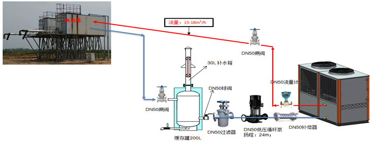 山東創佳新能源科技有限公司