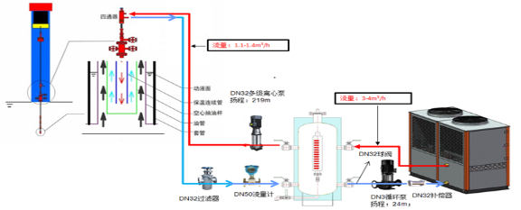 山東創佳新能源科技有限公司